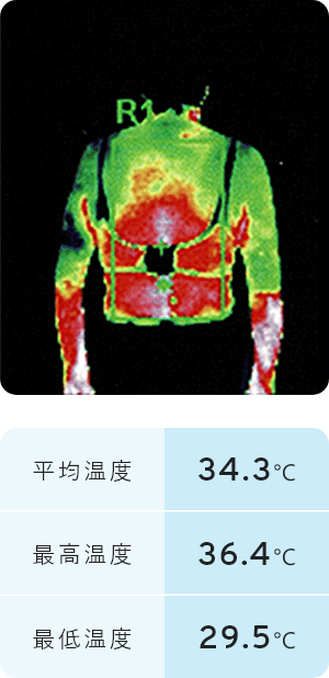 温度比較