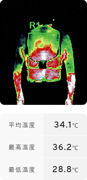 温度比較